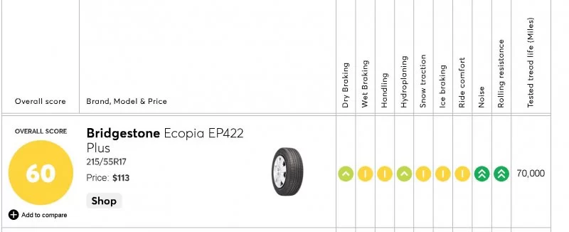 Tire Compare.webp