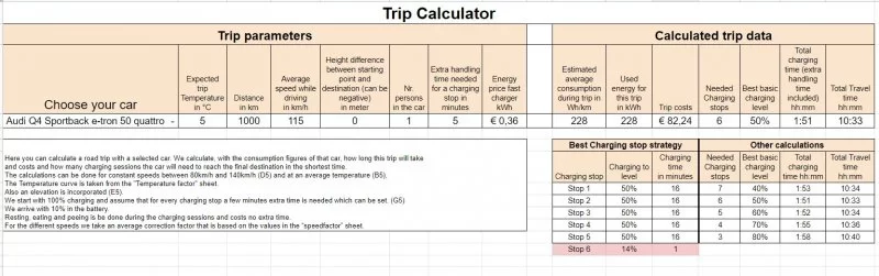 trip.webp