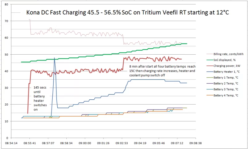 Tritium with heater.webp