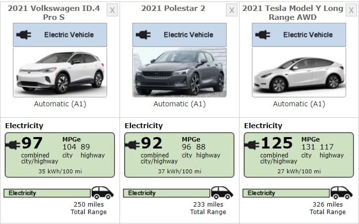VW-ID4-compare.webp