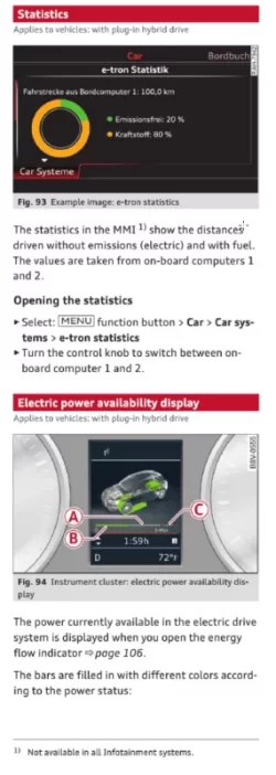 etron statistics.webp