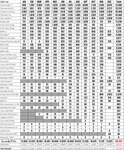 december-2017-sales-9.webp