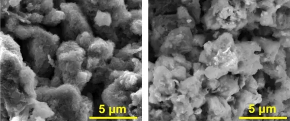 Asphalt battery chemistry.webp Asphalt battery chemistry.webp