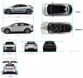 I-Pace vs Model X.webp