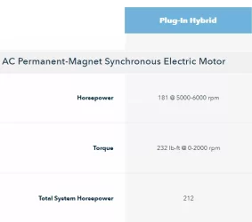 Clarity Electric Motor.webp