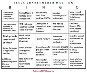 Tesla-meeting_Bingo-card.webp