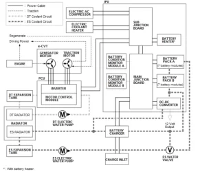 CoolantCircuits.webp
