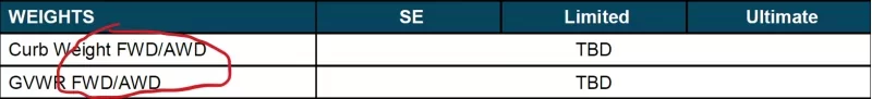 Hyundai Kona weight.webp