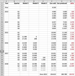 Missing Cars.webp