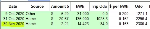nov2020 raw data.PNG