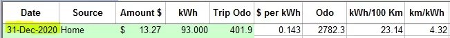 dec2020 raw data.PNG