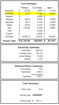 dec2020 summary.webp