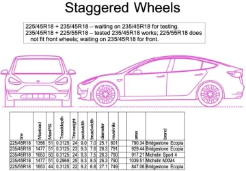 staggered_plan.webp staggered_plan.webp