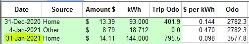 jan2021 raw data.PNG