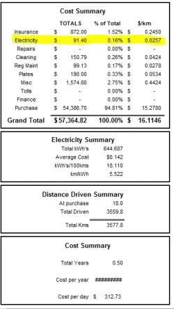 jan2021 summary.webp