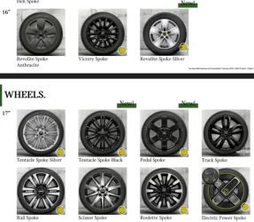 Visual 2022 Wheels.webp Visual 2022 Wheels.webp