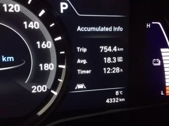 feb2021 odometer.JPG