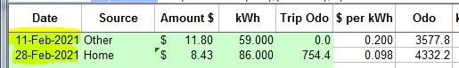 feb2021 raw data.webp