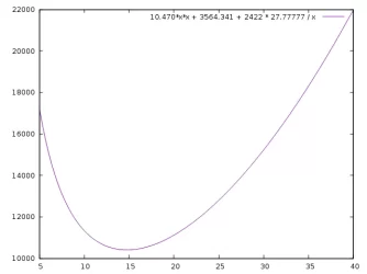 mini_efficiency.webp