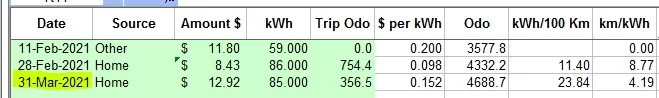 mar2021 raw data.PNG