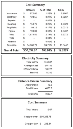mar2021 summary.webp