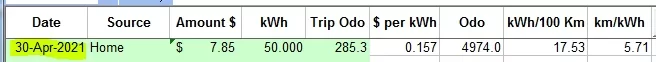 apr2021 raw data.PNG