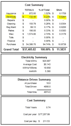 apr2021 summary.webp