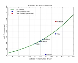 AC Plots.webp