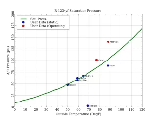 AC Plots.webp