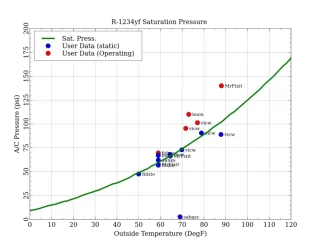 AC Plots.webp