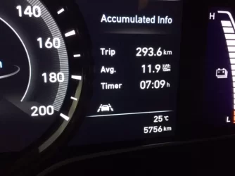 jun2021 odometer.JPG