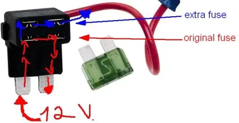 Fusetap annotated 1.webp