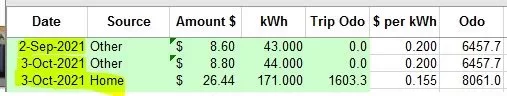sep2021 raw data.webp sep2021 raw data.webp