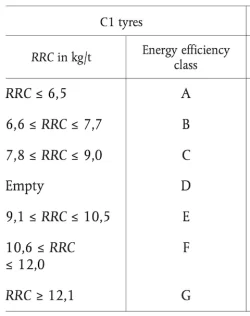 EU-FuelEfficiency.webp