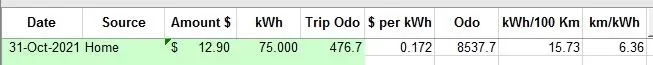 oct2021 raw data.webp