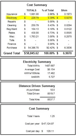 oct2021 summary.webp