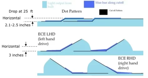 headlight-cutoff.webp headlight-cutoff.webp