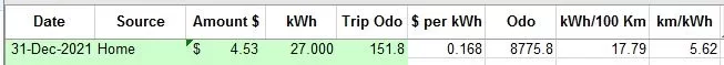 dec2021 raw data.webp