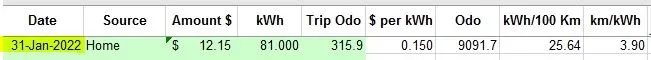 jan2022 raw data.webp