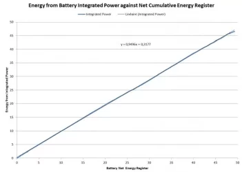 Integrated power.2JPG.webp