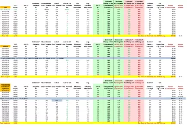 Kona 2021 Q3.webp