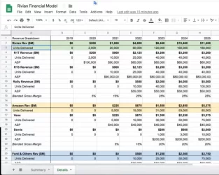 Rivian-financials-model.webp Rivian-financials-model.webp