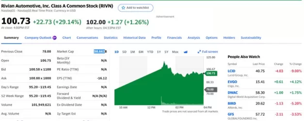 Rivian-first-day.jpg