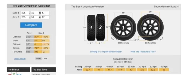 mini tyre.webp