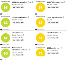 Compare EVs 2.webp
