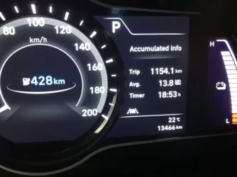 jun2022 odometer.webp