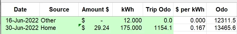 jun2022 raw data.webp