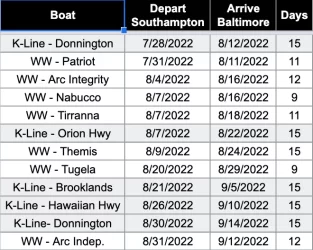 Screen Shot 2022-07-25 at 8.21.12 AM.webp