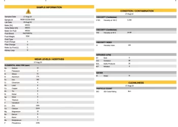 Kona Oil Sample.webp