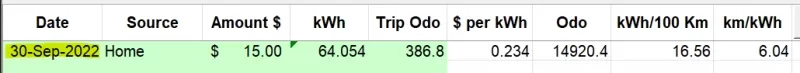 sep2022 raw data.webp